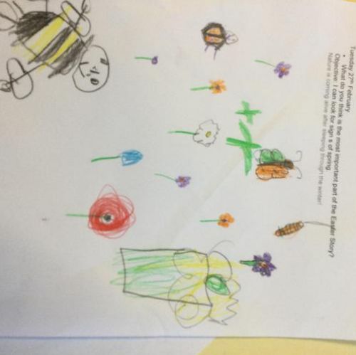 In RE the children have been learning about Spring and New life.